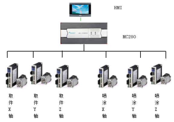 bdf1cf5b8b19a2fad5f750c14f47b64e