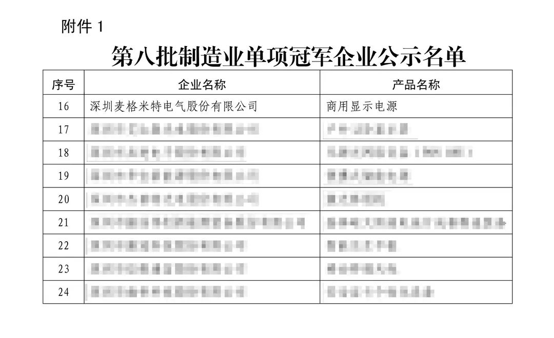 9e9e45e6f15ed2fc27aef06f40550b2c