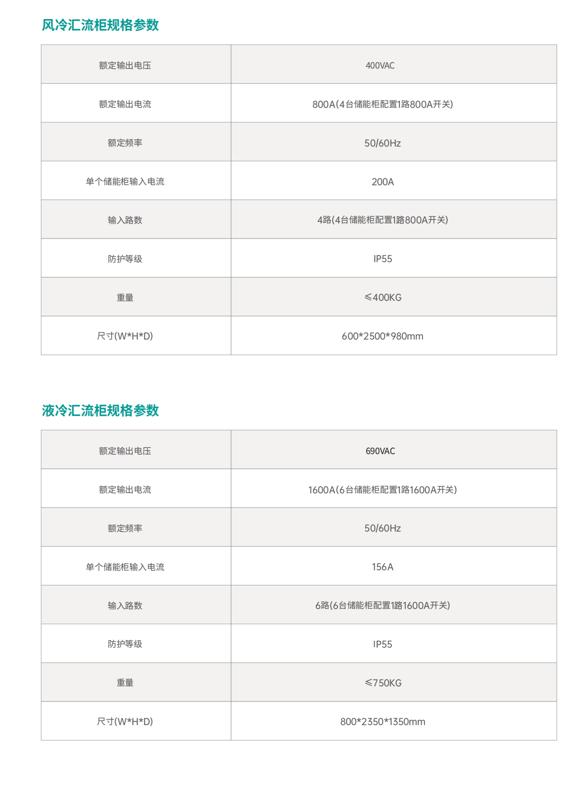 b96c8650ae981377a8e41dd4100dbf23